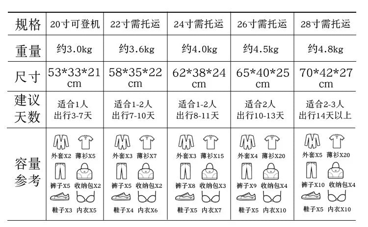 Carry-On Suit Case